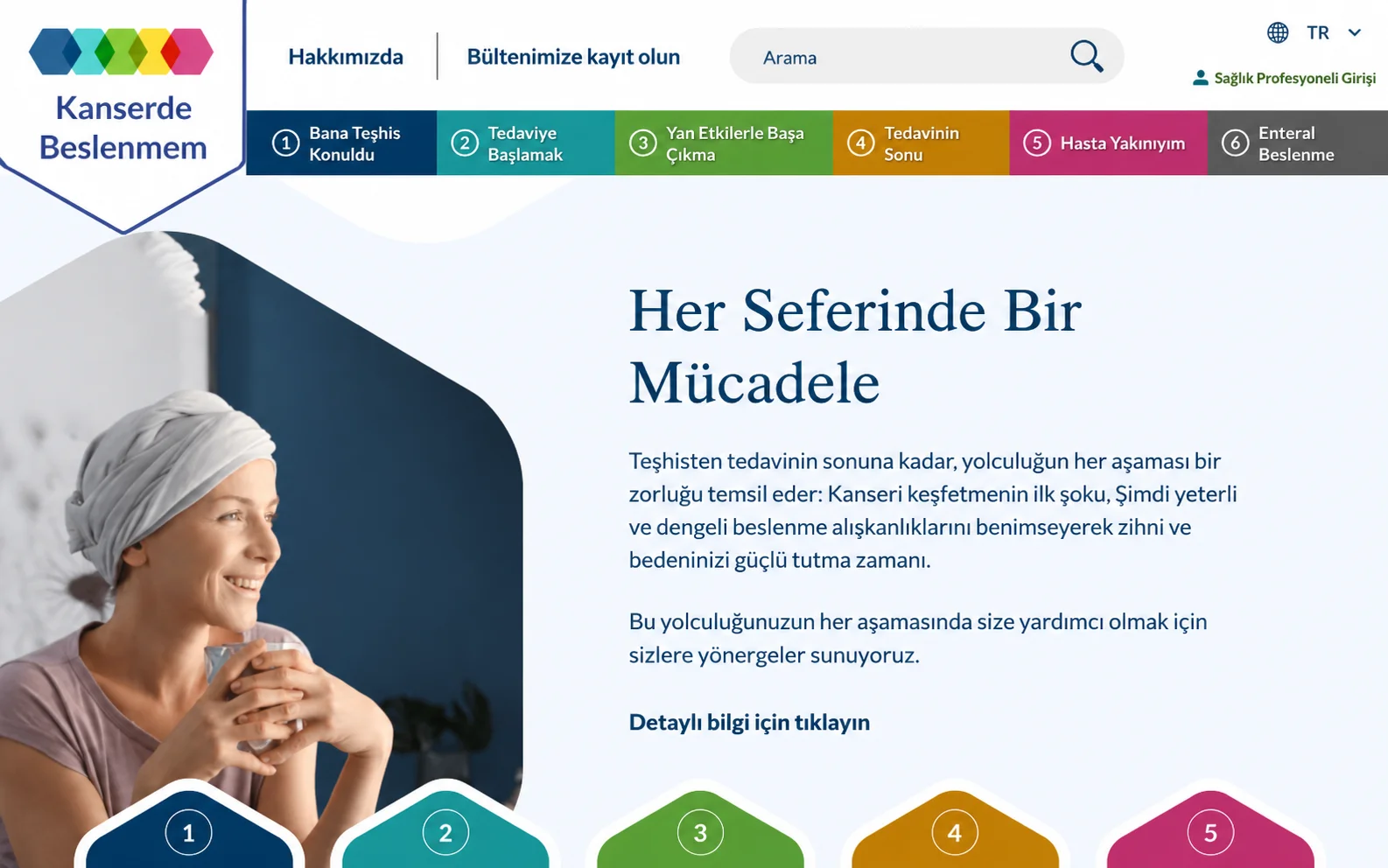 Kanserde Beslenmem örnek içerik
